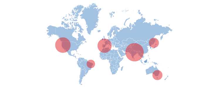 Cold Storage Emerging Markets 